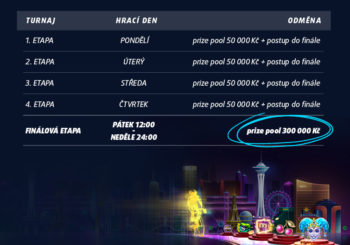Tour de Vegas turnaje v online kasinu Chance s prize poolem 500 000 Kč